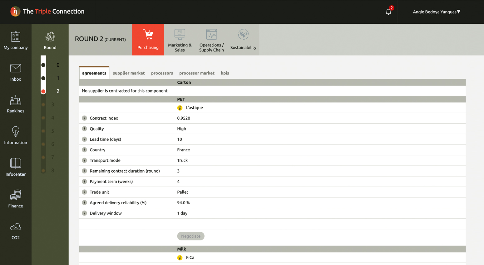 The Triple Connection User Interface, Purchasing Department Dashboard