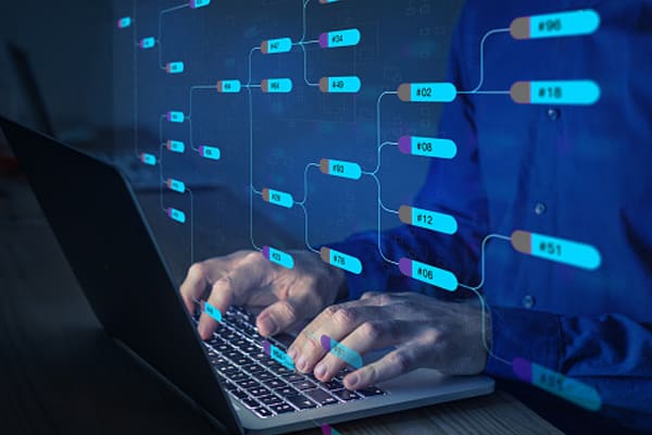 Supply Chain Segmentation
